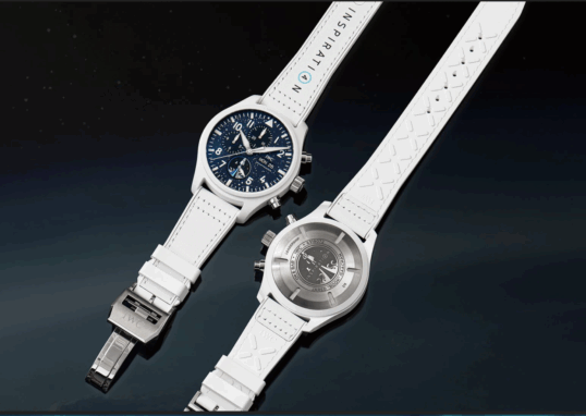 replicas watches