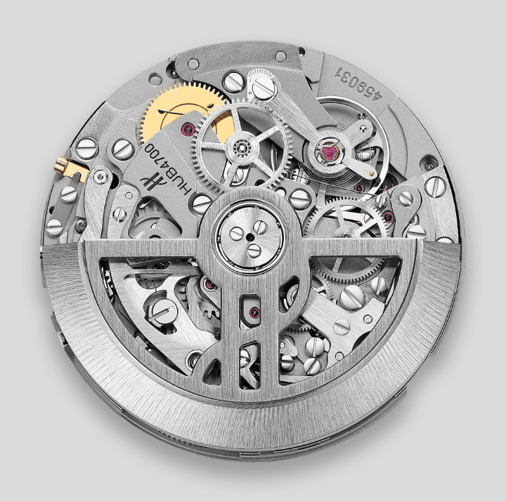 replicas watches
