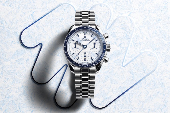 replicas watches