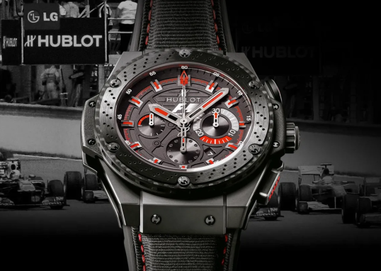 replicas watches