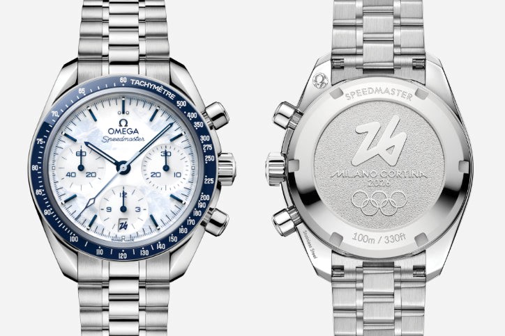 replicas watches