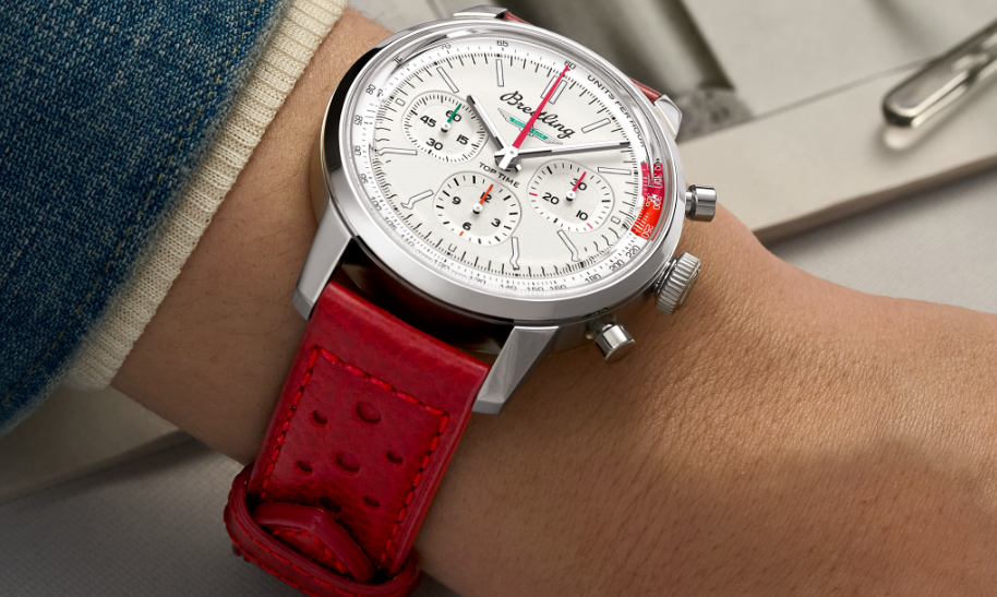 replicas watches
