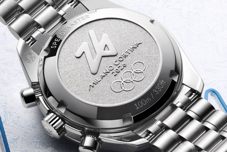 replicas watches
