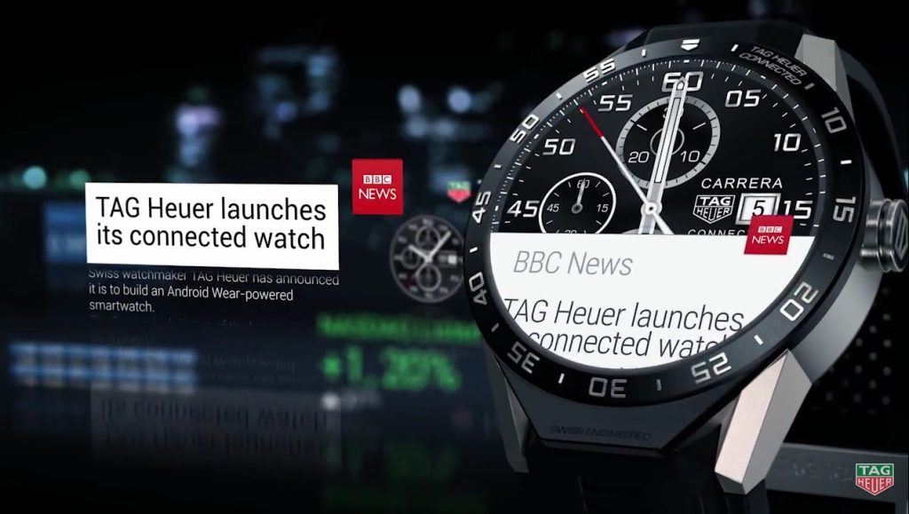 replicas watches