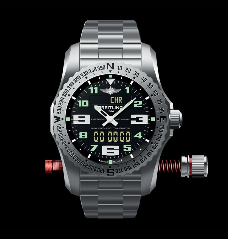 replica watches
