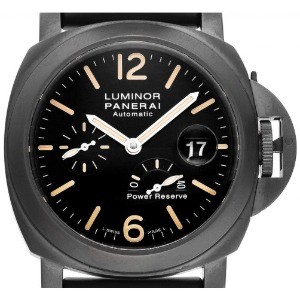 fake watches