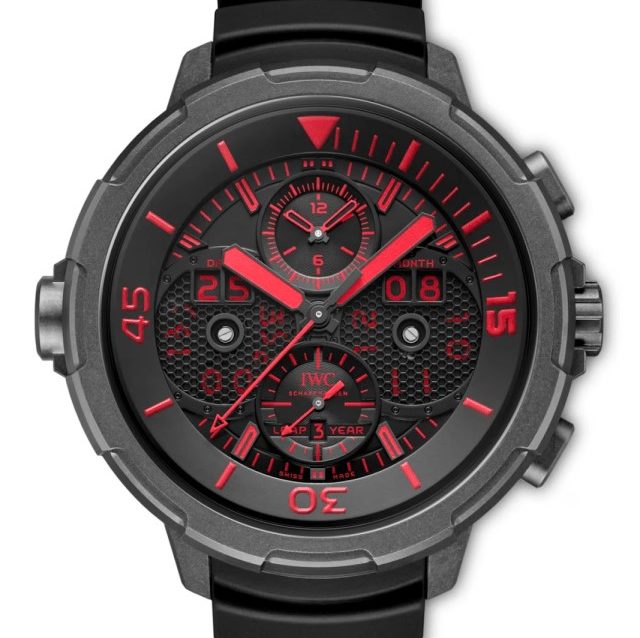 fake watches