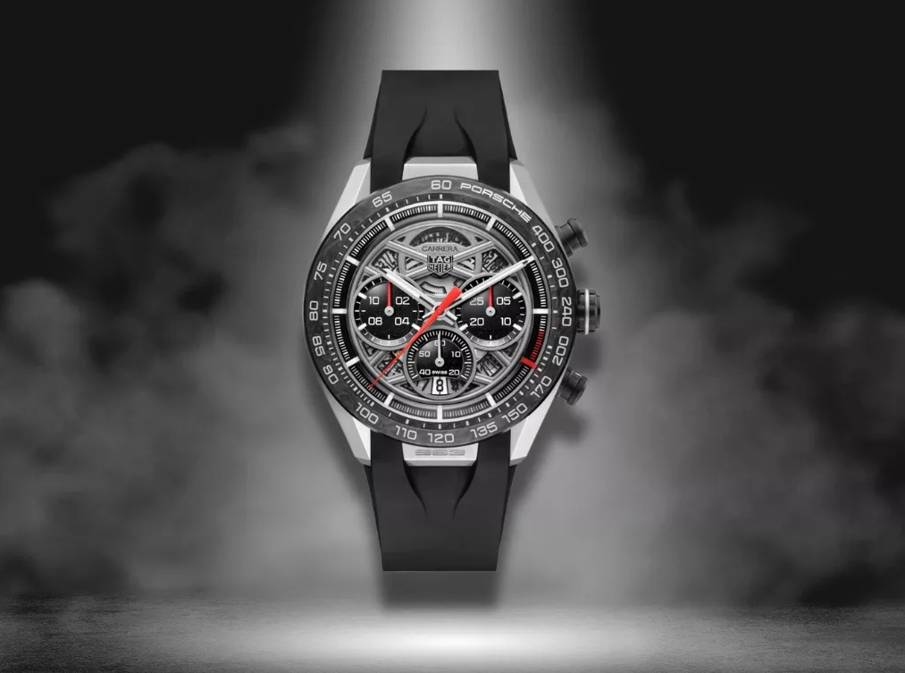 replicas watches