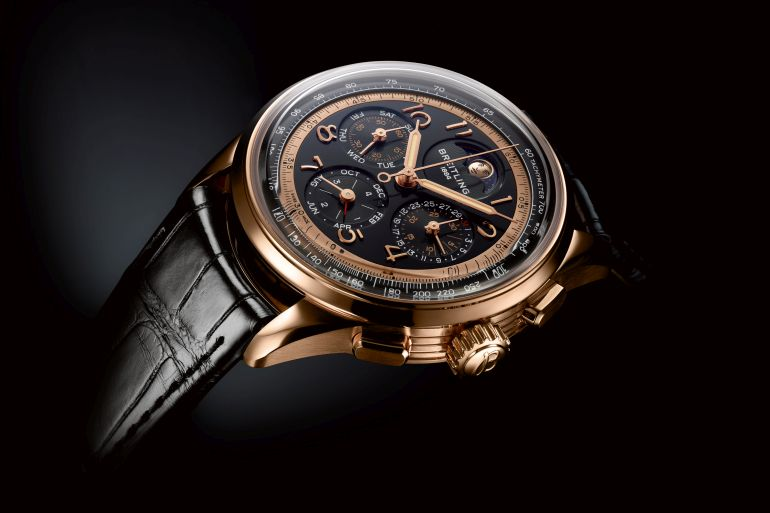 fake watches