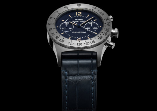 replicas watches